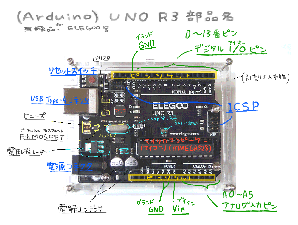 Arduino部品名