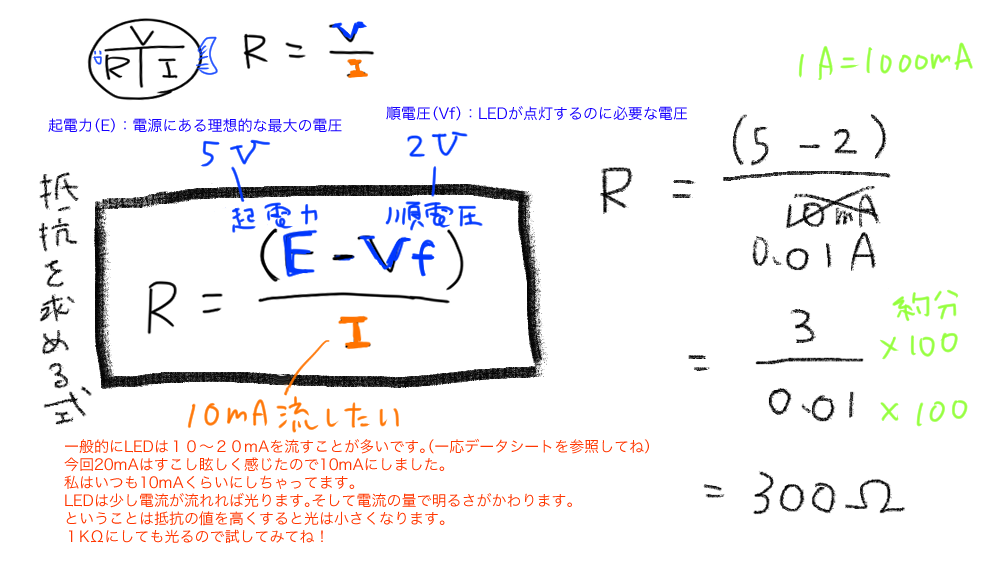 LEDの抵抗を求める式