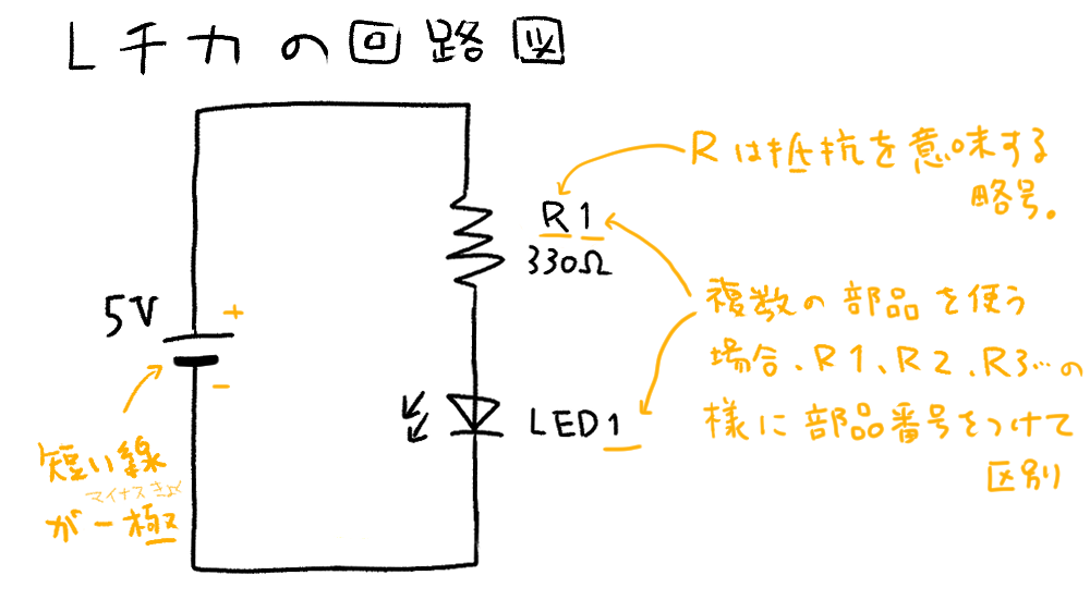 Lチカの回路図