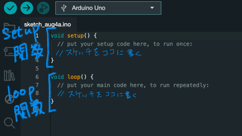 Arduino Tama 第4回 【Lチカ】ArduinoでLEDをチカチカさせよう!②IDEでプログラミング(スケッチ)